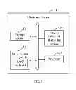 Fig. 02 - ELECTRONIC DEVICE AND METHOD OF DISPLAYING TOUCH KEYBOARD ON TOUCH SCREEN OF THE ELECTRONIC DEVICE