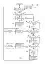 Fig. 08 - Scalable touchscreen processing with realtime role negotiation among asymmetric processing cores