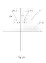 Fig. 06 - Touch control device and method for sampling coordinates of touch point on touch panel
