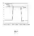 Fig. 08 - TOUCH SENSING UNIT AND A LIQUID CRYSTAL DISPLAY PANEL WITH THE SAME