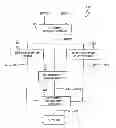 Fig. 01 - Multi-touch input discrimination