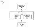 Fig. 01 - Detecting a touch event using a first touch interface and a second touch interface