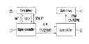 Fig. 01 - Display device able to prevent an abnormal display caused by a soft fail and a method of driving the same
