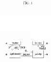 Fig. 02 - Display device able to prevent an abnormal display caused by a soft fail and a method of driving the same
