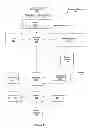 Fig. 02 - Systems and methods for augmenting panoramic image data with performance related data for a building