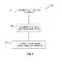 Fig. 02 - Data plot processing