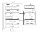 Fig. 01 - METHOD AND APPARATUS FOR GRAPHIC PROCESSING USING PARALLEL PIPELINE