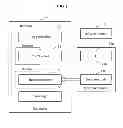 Fig. 02 - METHOD AND APPARATUS FOR GRAPHIC PROCESSING USING PARALLEL PIPELINE