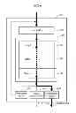 Fig. 07 - METHOD AND APPARATUS FOR GRAPHIC PROCESSING USING PARALLEL PIPELINE