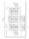 Fig. 08 - METHOD AND APPARATUS FOR GRAPHIC PROCESSING USING PARALLEL PIPELINE