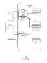 Fig. 04 - Memory sharing via a unified memory architecture