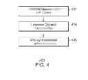 Fig. 06 - Memory sharing via a unified memory architecture