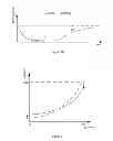 Fig. 07 - Method, device and liquid crystal display for reducing crosstalk of shutter-type 3D liquid crystal displays