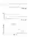 Fig. 07 - Method for stimulation range detection in a continuous ink jet printer