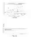 Fig. 12 - Method for stimulation range detection in a continuous ink jet printer