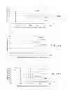 Fig. 20 - Method for stimulation range detection in a continuous ink jet printer