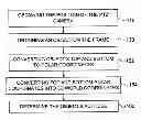 Fig. 01 - Method and system for improving surveillance of PTZ cameras