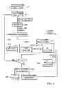 Fig. 11 - Method and system for improving surveillance of PTZ cameras