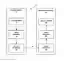 Fig. 01 - Constructing reference picture lists for multi-view or 3DV video coding