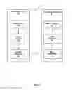Fig. 02 - Constructing reference picture lists for multi-view or 3DV video coding