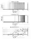 Fig. 07 - Method and system for imaging an external scene by employing a custom image sensor