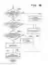Fig. 06 - Image capture apparatus and control method for tracking of focus position