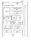Fig. 07 - Consumption and capture of media content sensed from remote perspectives