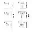 Fig. 13 - Adaptive spectral imaging for video capture