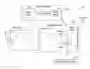 Fig. 01 - Imaging arrangements and methods therefor