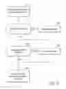 Fig. 07 - Imaging arrangements and methods therefor