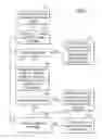 Fig. 08 - Imaging arrangements and methods therefor