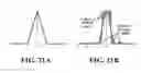 Fig. 22 - Imaging arrangements and methods therefor