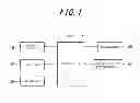Fig. 02 - Electronic device