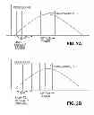 Fig. 04 - In-flight auto focus method and system for tunable liquid crystal optical element