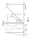 Fig. 16 - In-flight auto focus method and system for tunable liquid crystal optical element