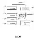 Fig. 20 - In-flight auto focus method and system for tunable liquid crystal optical element
