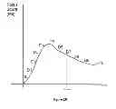 Fig. 23 - In-flight auto focus method and system for tunable liquid crystal optical element