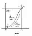 Fig. 24 - In-flight auto focus method and system for tunable liquid crystal optical element