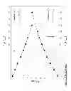 Fig. 30 - In-flight auto focus method and system for tunable liquid crystal optical element