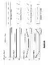 Fig. 34 - In-flight auto focus method and system for tunable liquid crystal optical element