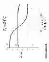 Fig. 37 - In-flight auto focus method and system for tunable liquid crystal optical element