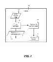 Fig. 02 - Dynamically curved sensor for optical zoom lens