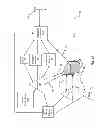 Fig. 02 - Intelligent channel changing