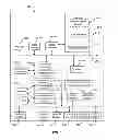 Fig. 08 - Intelligent channel changing