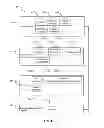Fig. 09 - Intelligent channel changing