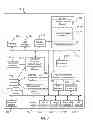 Fig. 08 - SYSTEMS AND METHODS FOR MANAGING DATA IN AN INTELLIGENT TELEVISION