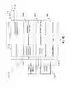 Fig. 19 - SYSTEMS AND METHODS FOR MANAGING DATA IN AN INTELLIGENT TELEVISION