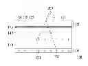 Fig. 01 - Optical touch display device and color filter thereof