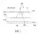 Fig. 02 - Optical touch display device and color filter thereof