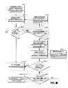 Fig. 06 - Determining material properties using speckle statistics